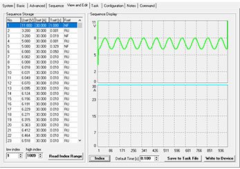 VW80000_E-11冷啟動(dòng)脈沖測試（嚴(yán)苛模式）